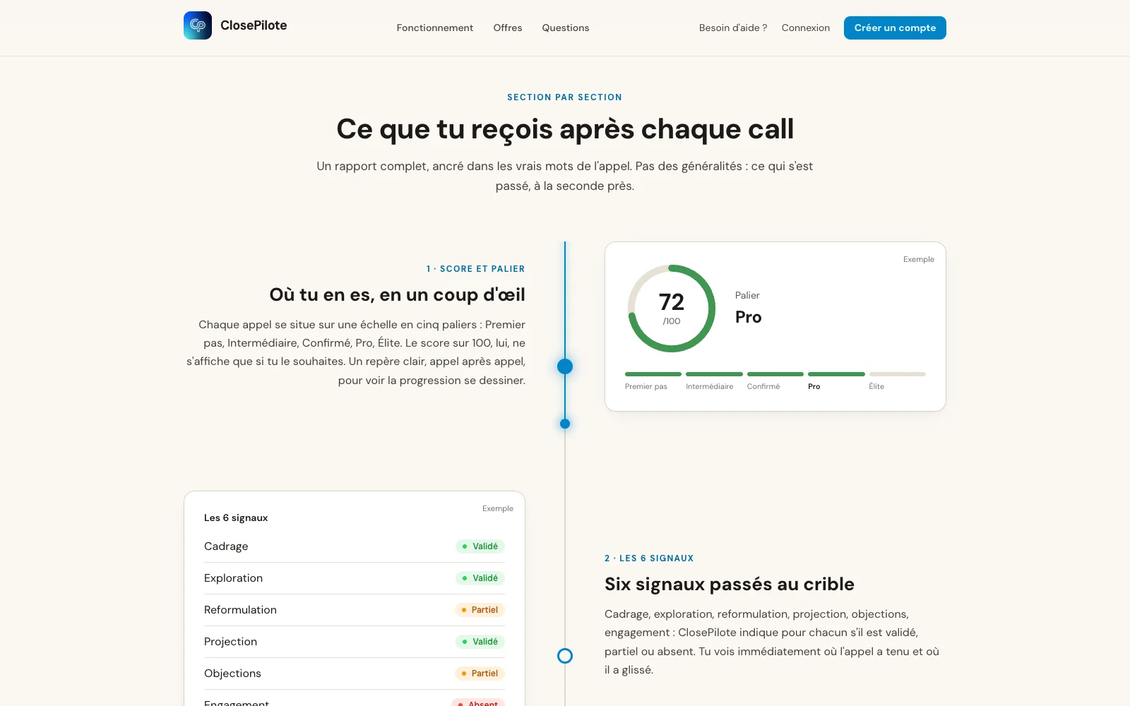 ClosePilote, After